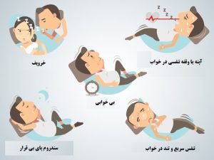 برخی از شایعترین اختلالات خواب