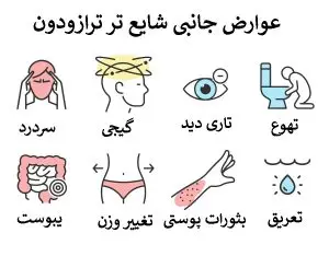 عوارض جانبی ترازودون